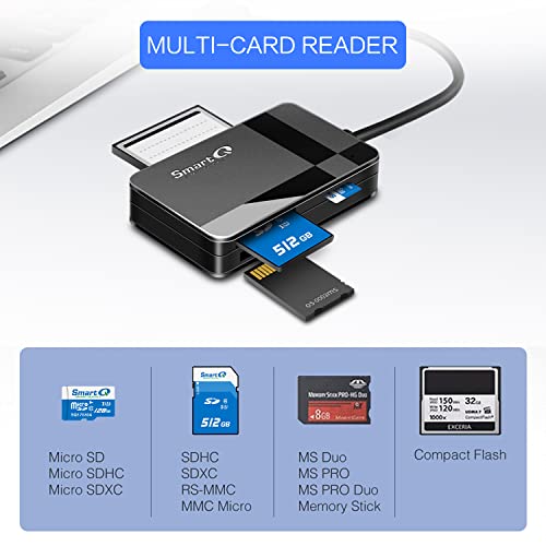 USB 3.0 Multi Card Reader