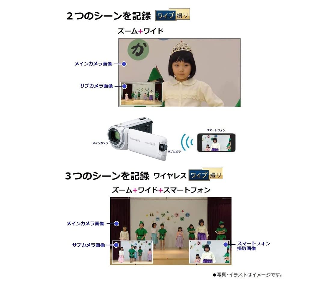 HD Camcorder 64GB Memory White