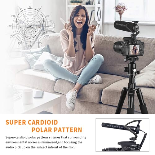 Shotgun Video Microphone 3.5mm Jack