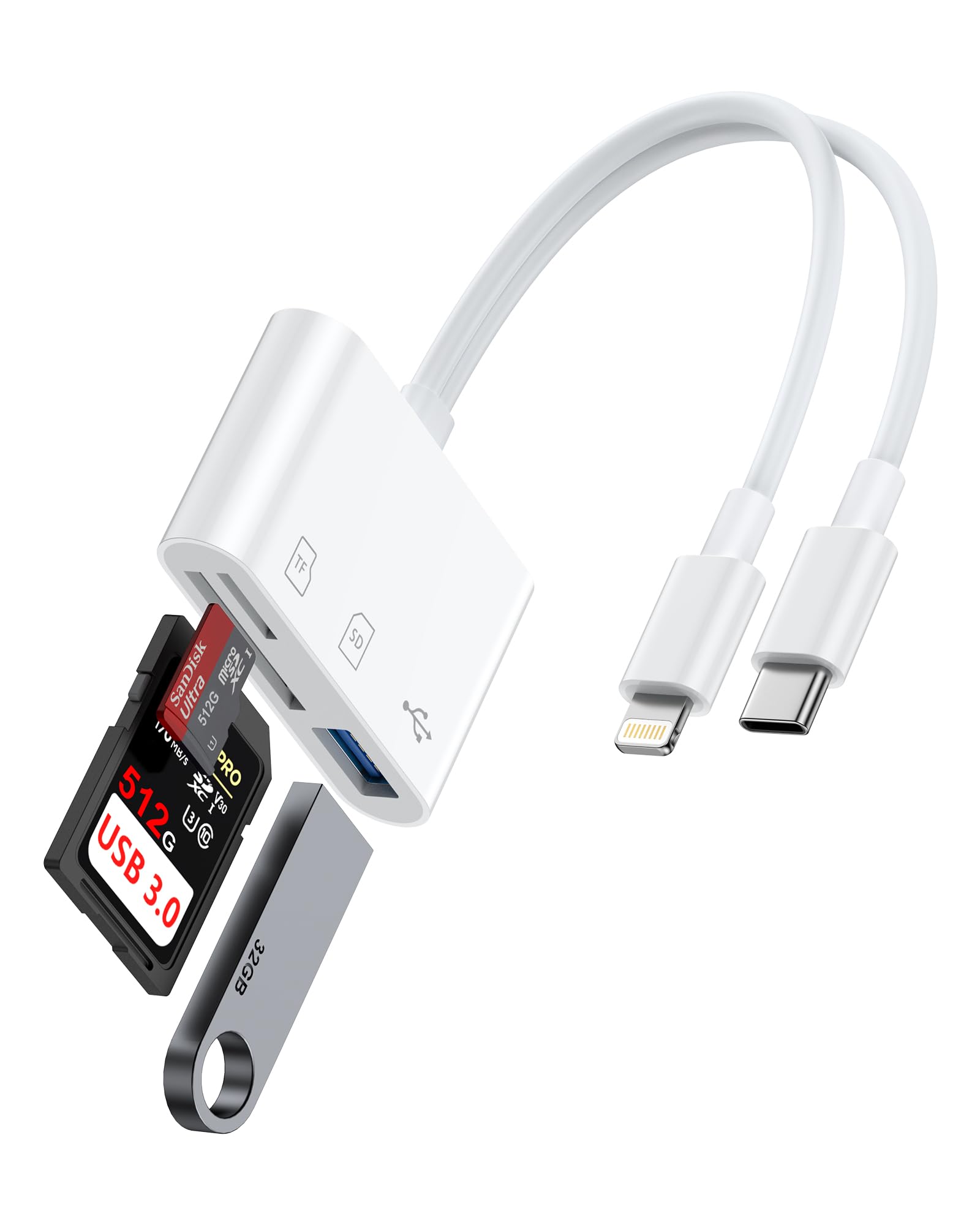 SD Card Reader for iPhone & USB-C Devices