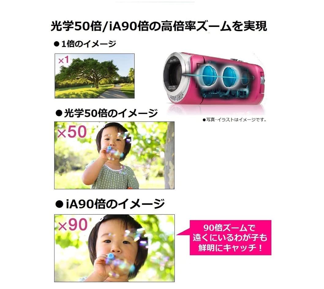 HD Camcorder 64GB Memory White