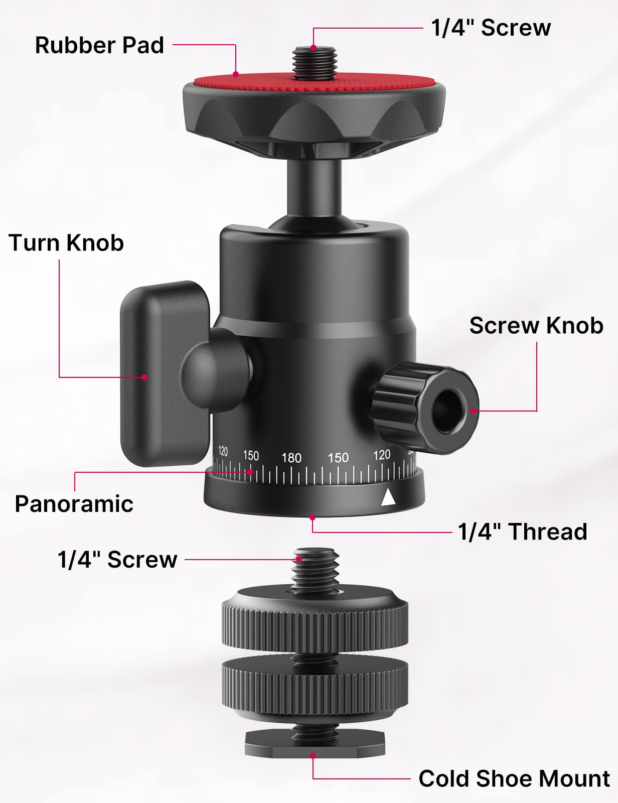 Camera Ball Head