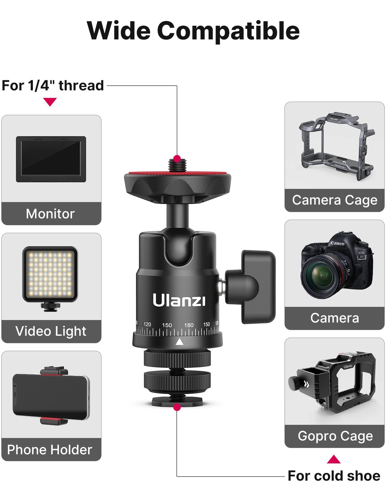 Camera Ball Head