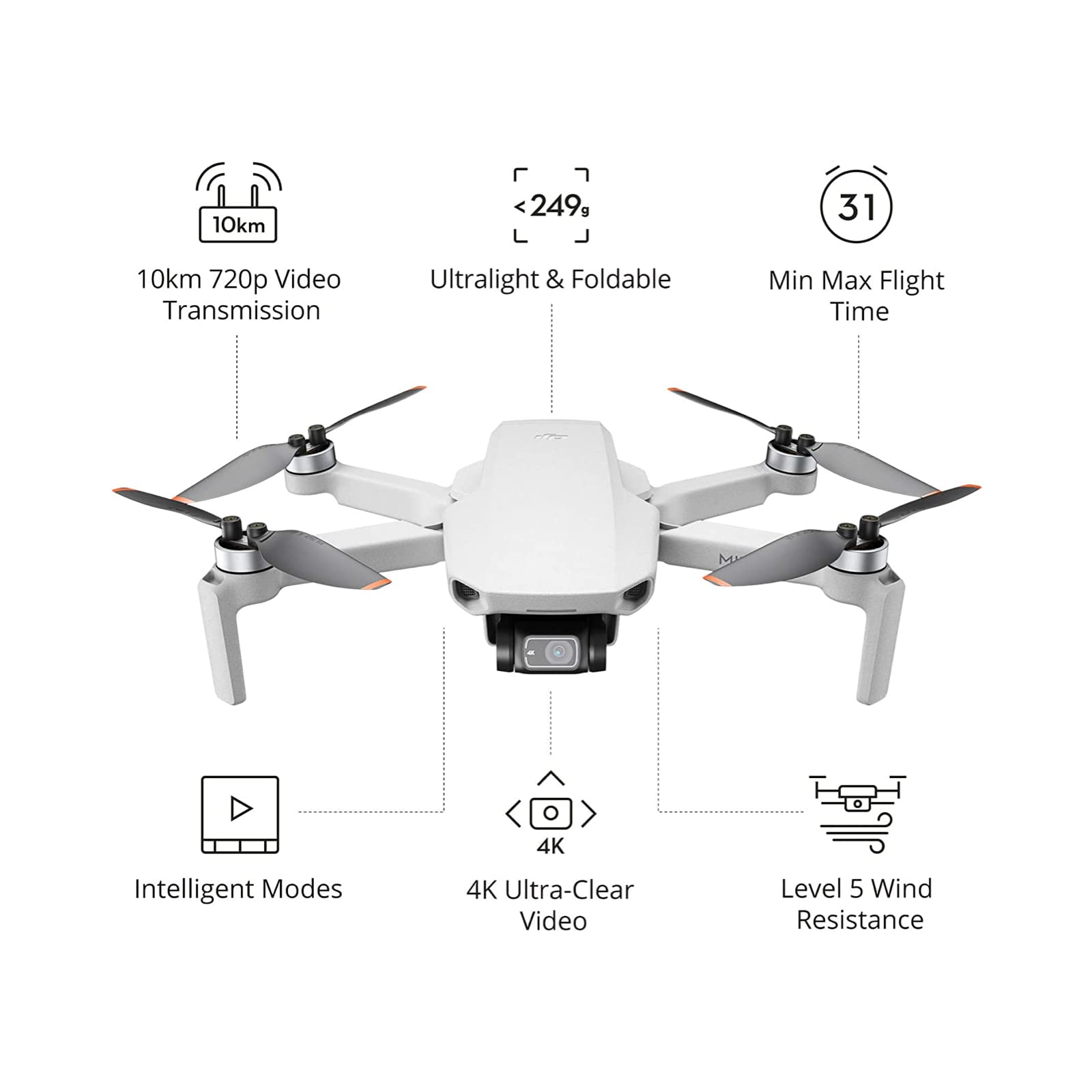 Mini 4K Drone With Camera