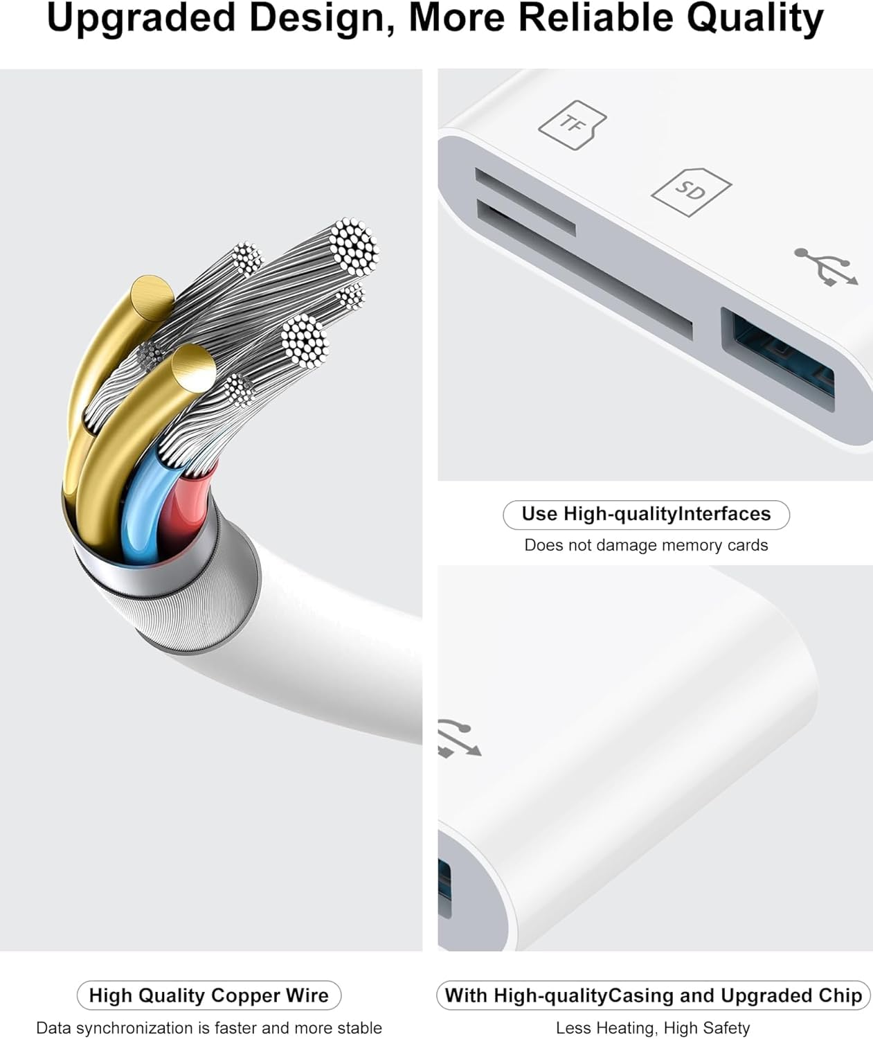 SD Card Reader for iPhone & USB-C Devices