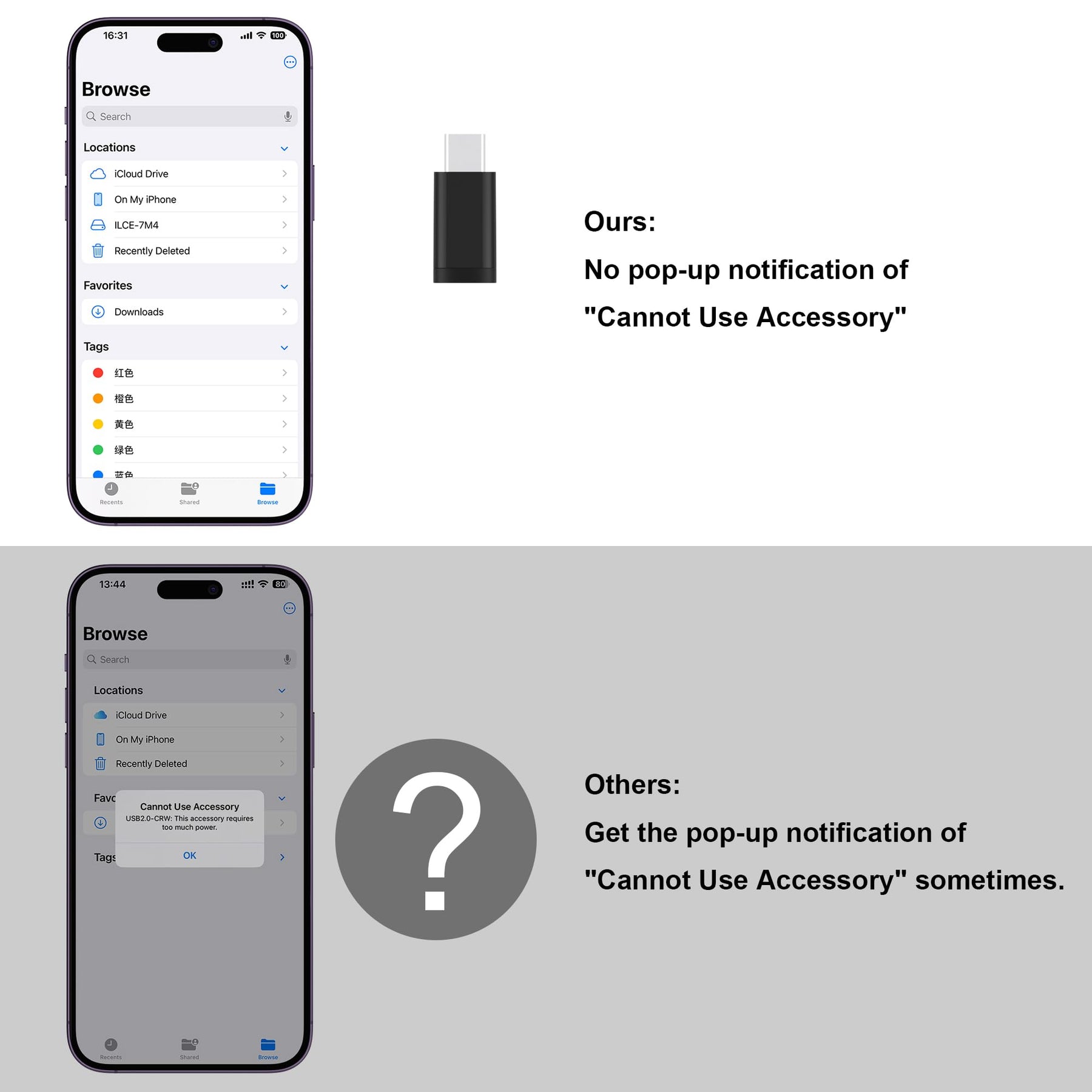 SD Card Reader for iPhone