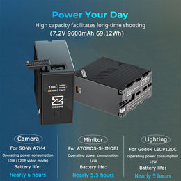 NP-F970 Battery 9600mAh USB-C PD