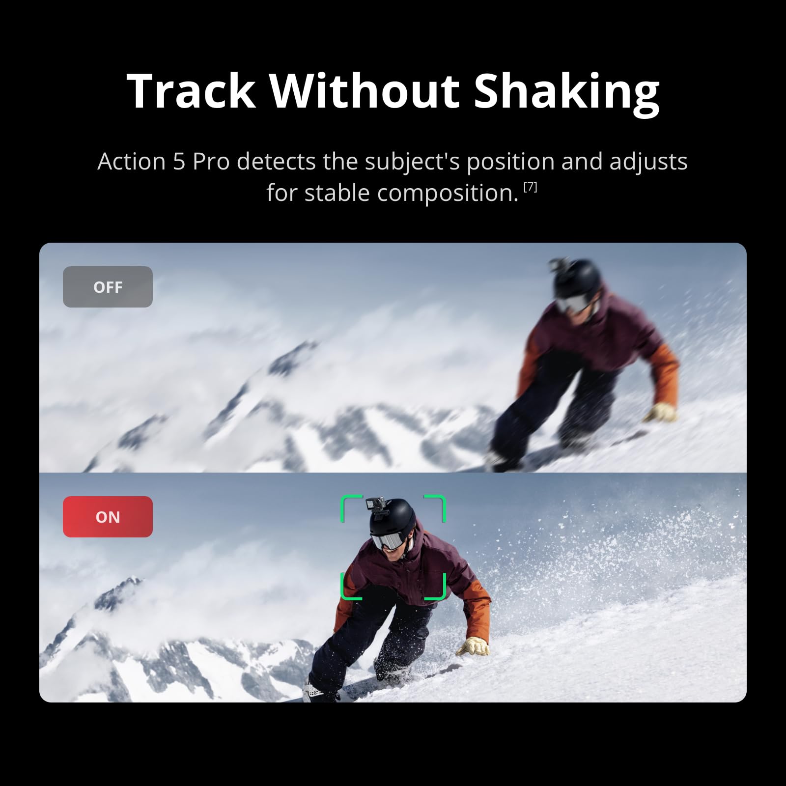 4K Action Camera with Dual Touchscreens