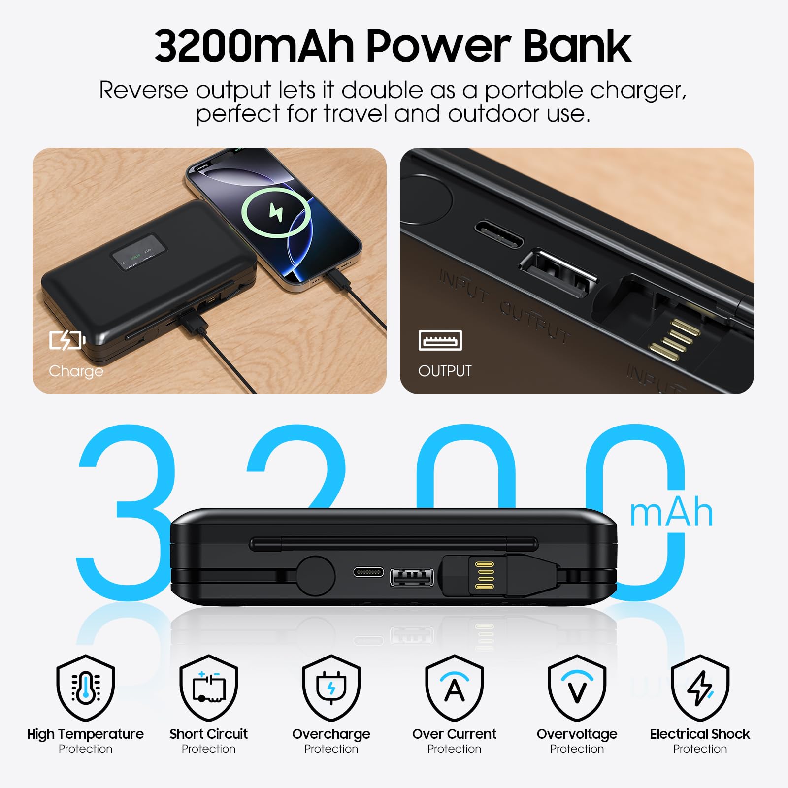 LP-E10 Battery & Dual USB Charger Kit