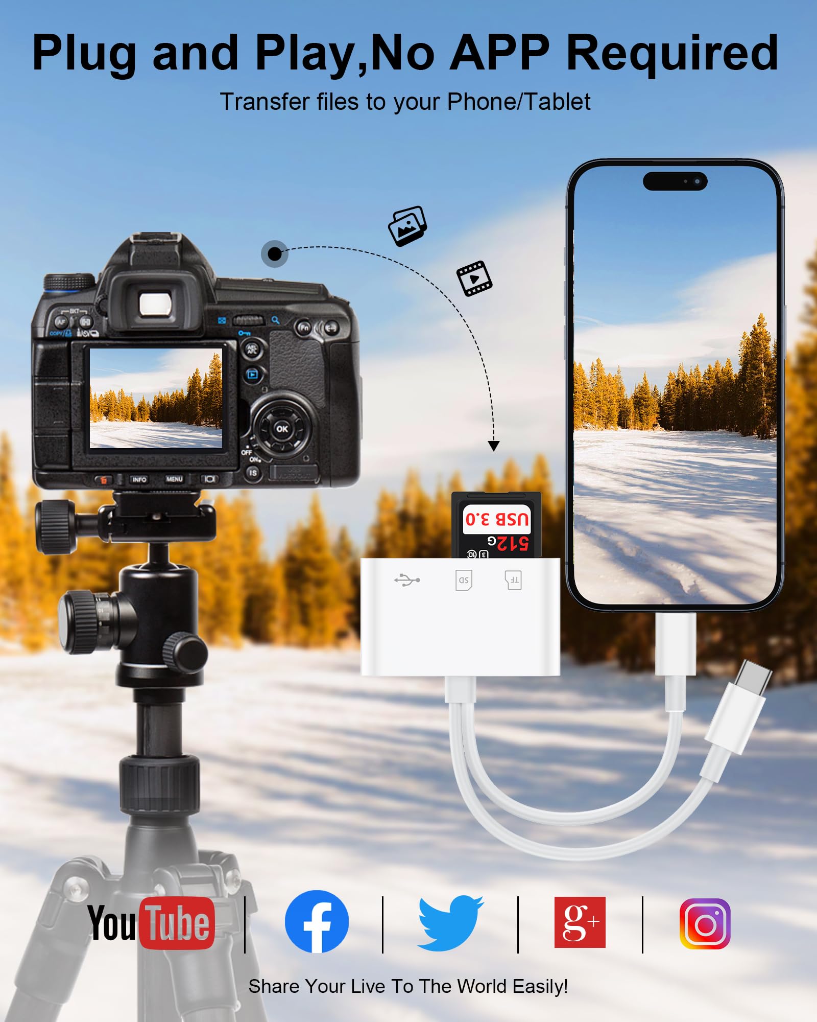 SD Card Reader for iPhone & USB-C Devices