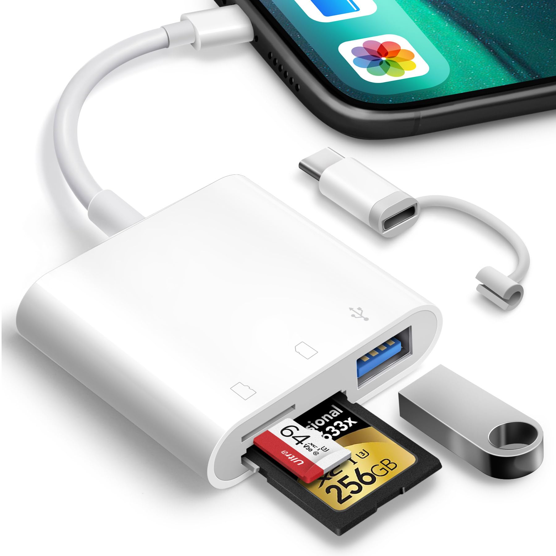 Oyuiasle SD Card Reader