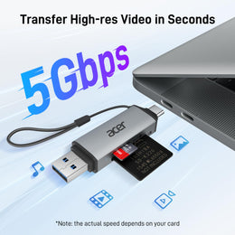 USB-C SD Card Reader Dual Slot