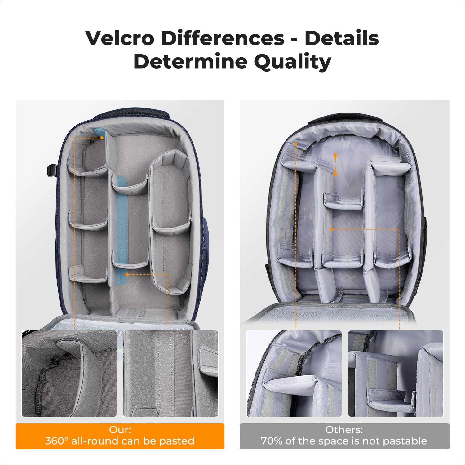 K&F CONCEPT Hardshell Camera Bag