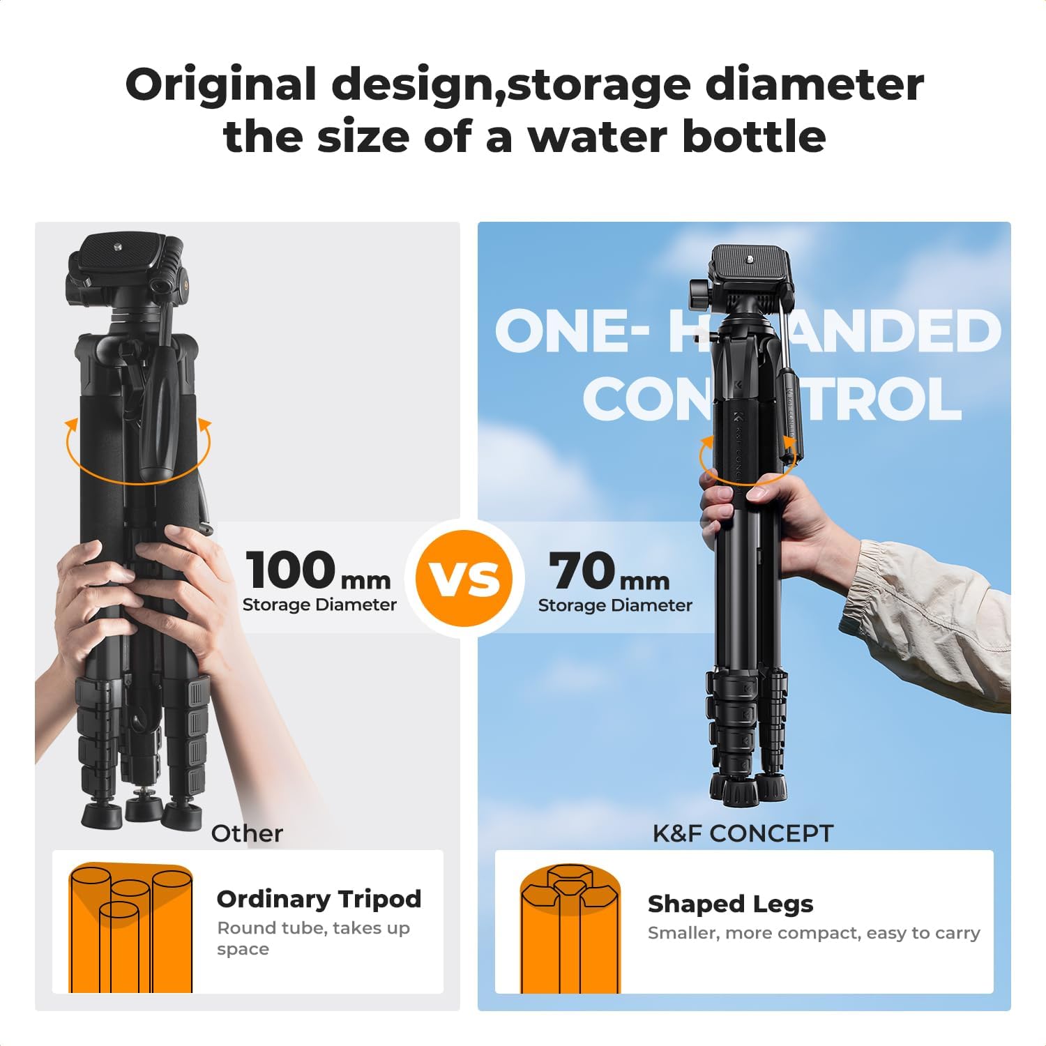 75" Camera Tripod Stand