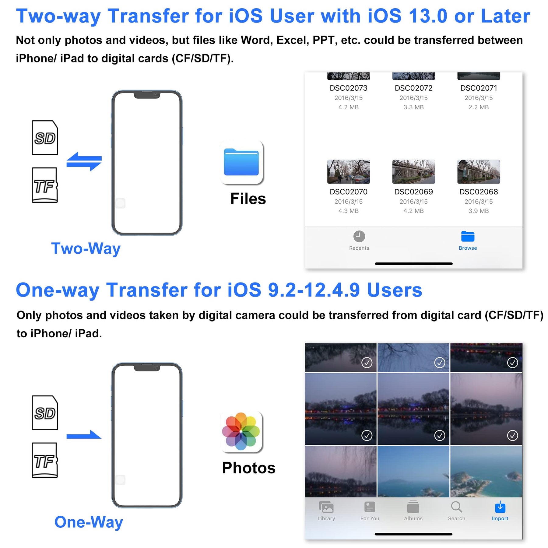 SD Card Reader for iPhone