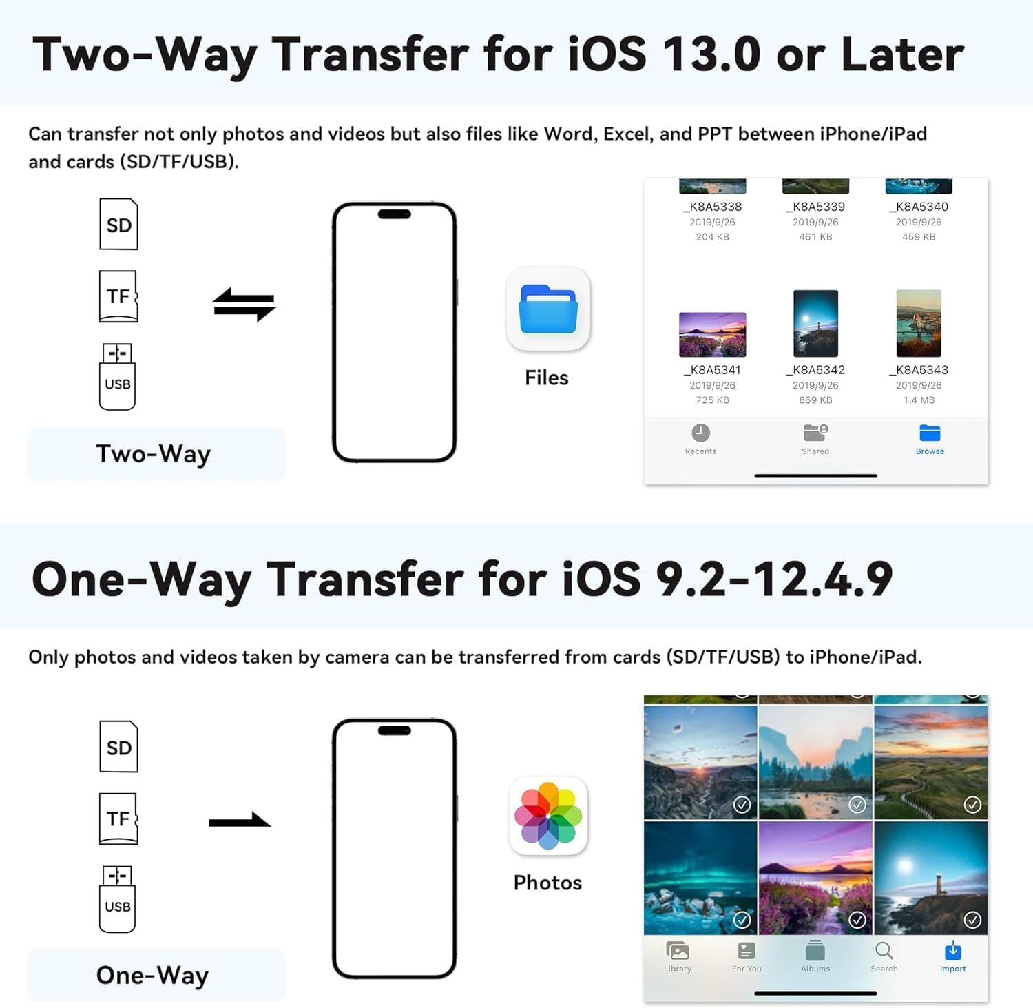 SD Card Reader for iPhone & USB-C Devices