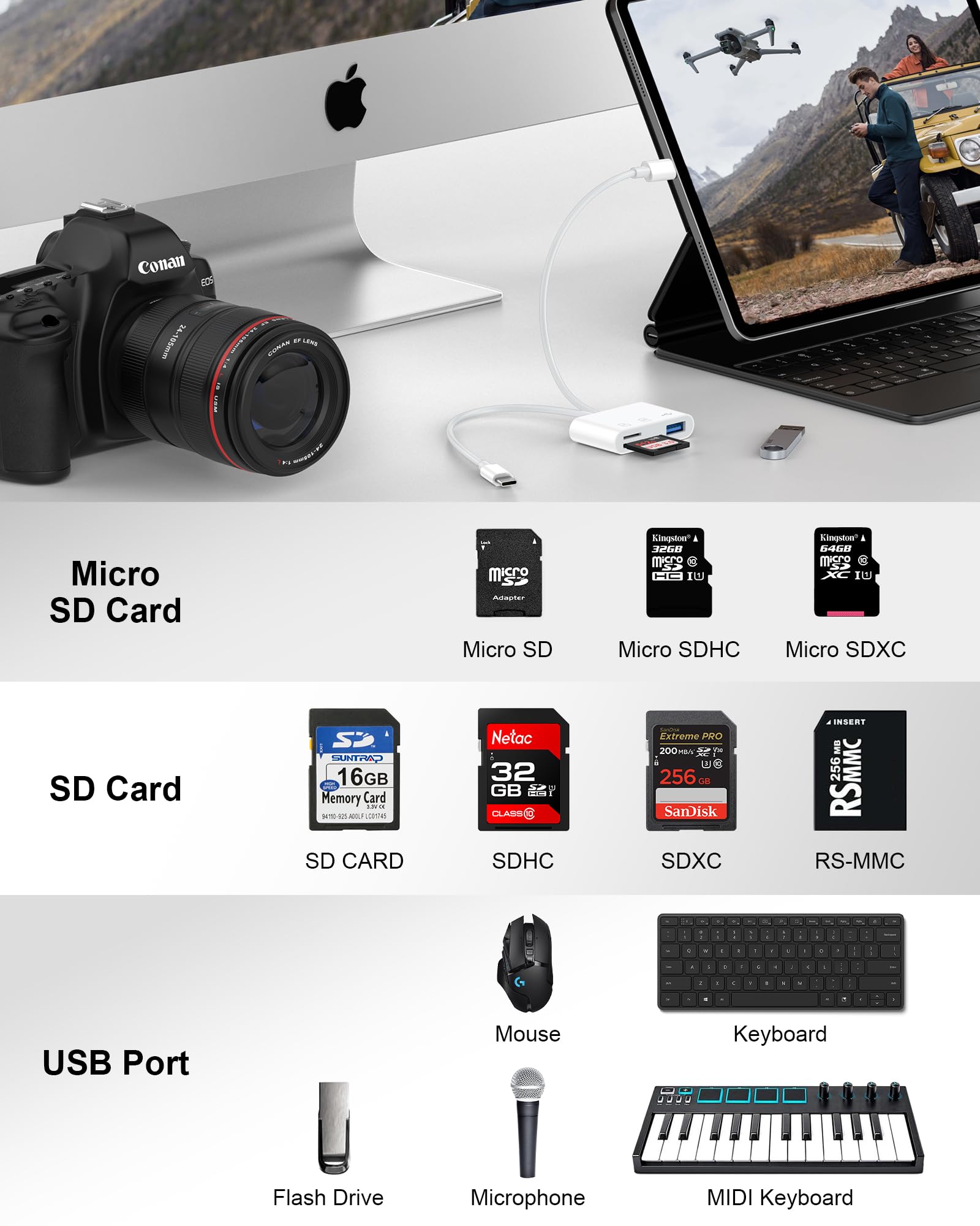 SD Card Reader for iPhone & USB-C Devices