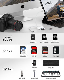 SD Card Reader for iPhone & USB-C Devices