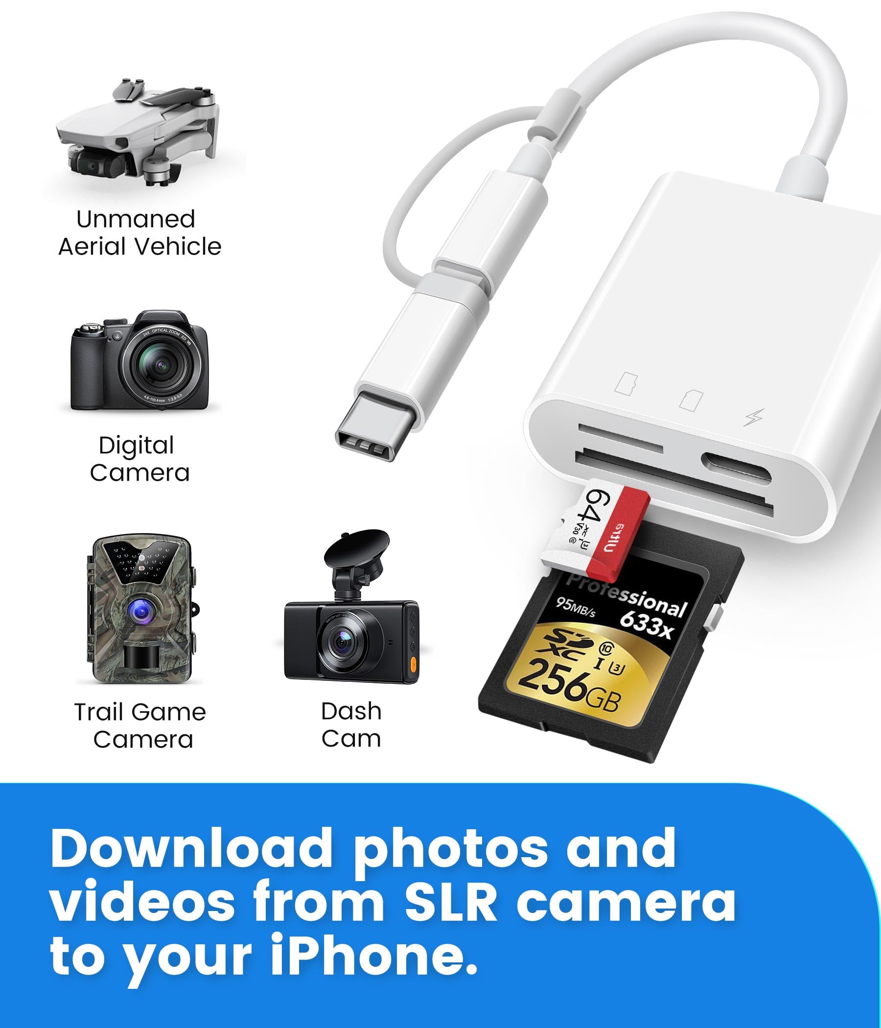 Oyuiasle SD Card Reader