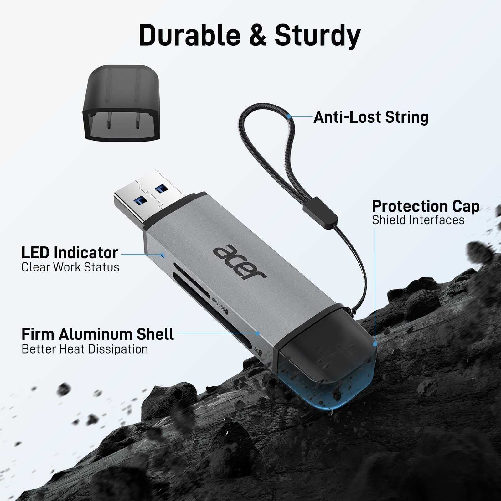 USB-C SD Card Reader Dual Slot