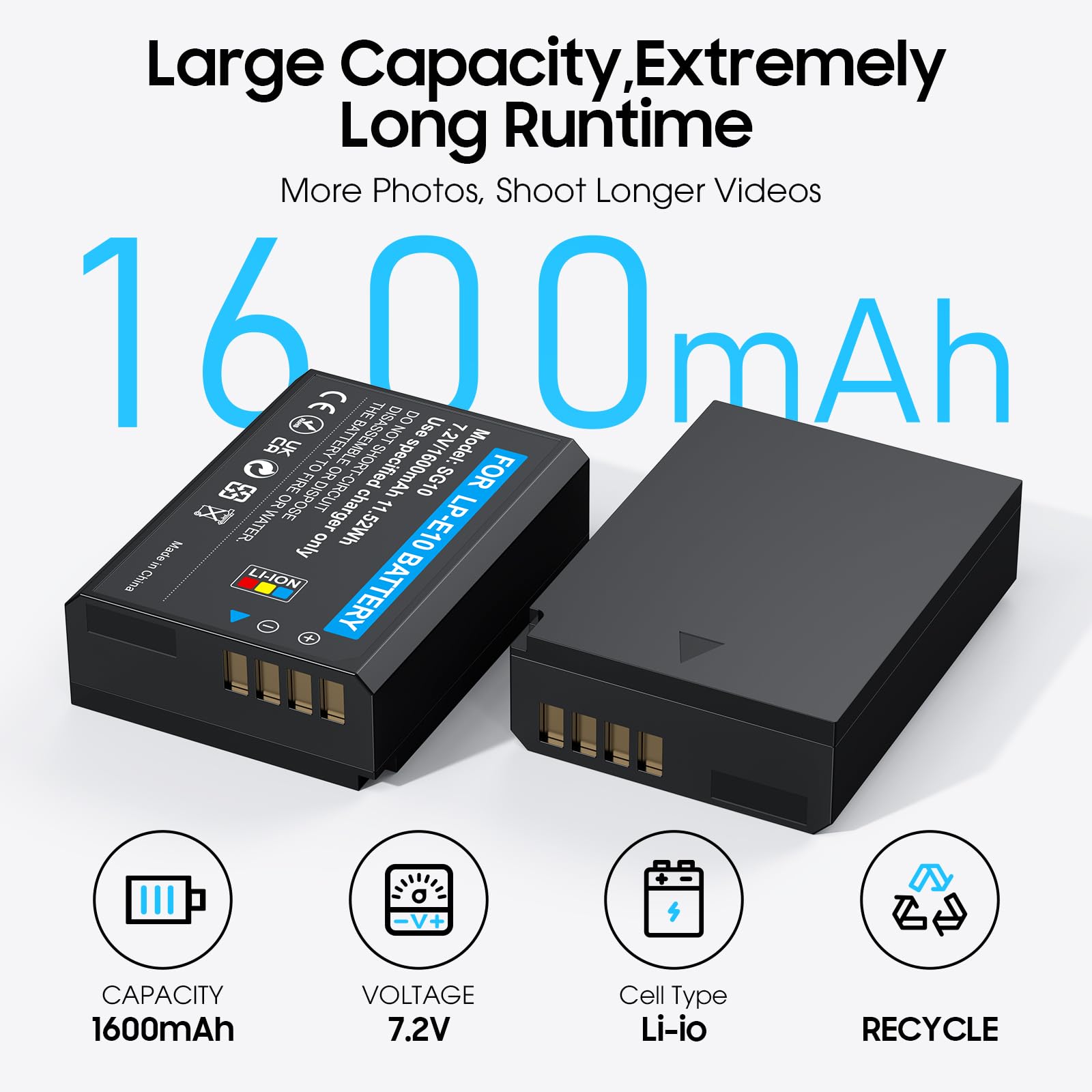 LP-E10 Battery & Dual USB Charger Kit