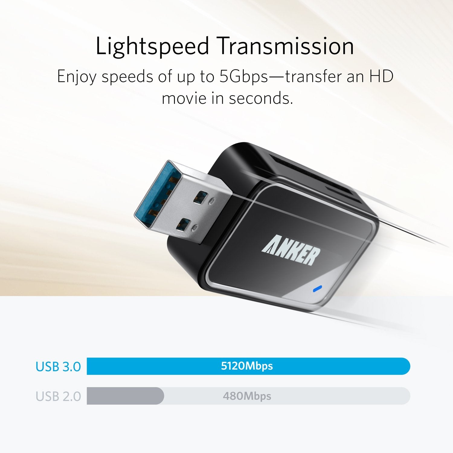 8-in-1 USB 3.0 Card Reader