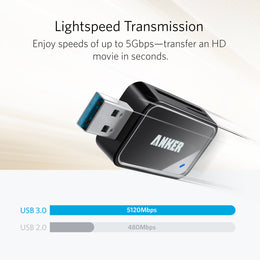 8-in-1 USB 3.0 Card Reader