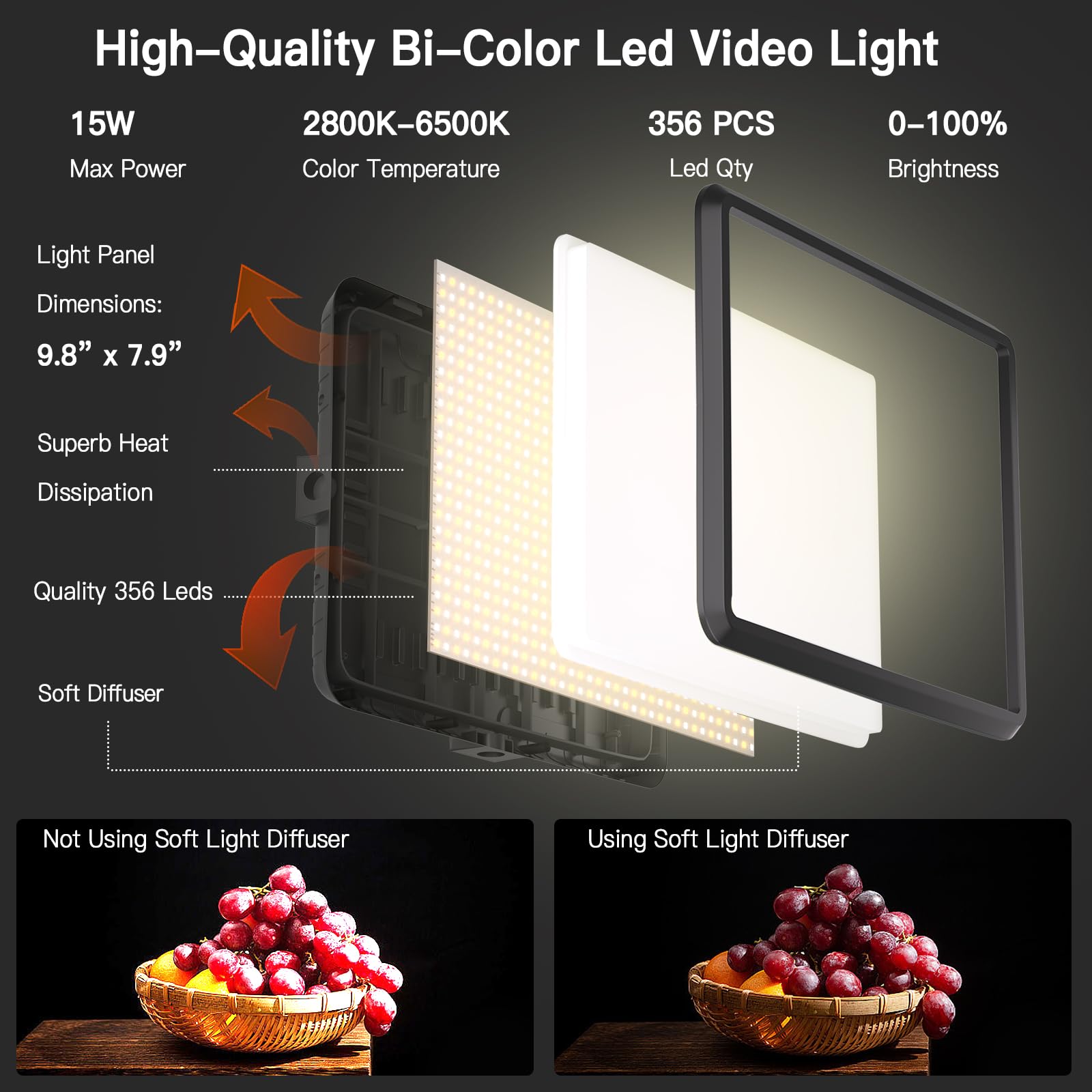 15W LED Video Light Kit