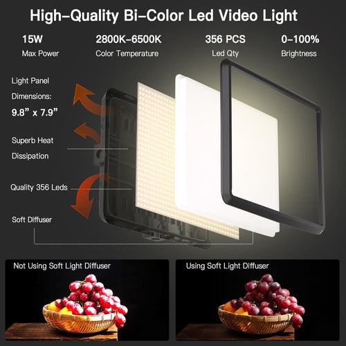 15W LED Video Light Kit