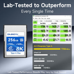 CFexpress Type A Memory Card 1780MB/s Read Speed