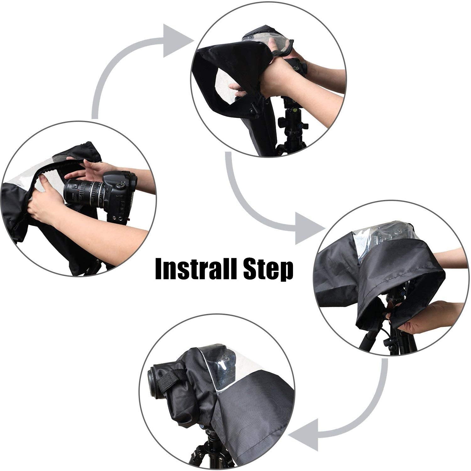 Waterproof Camera Rain Cover