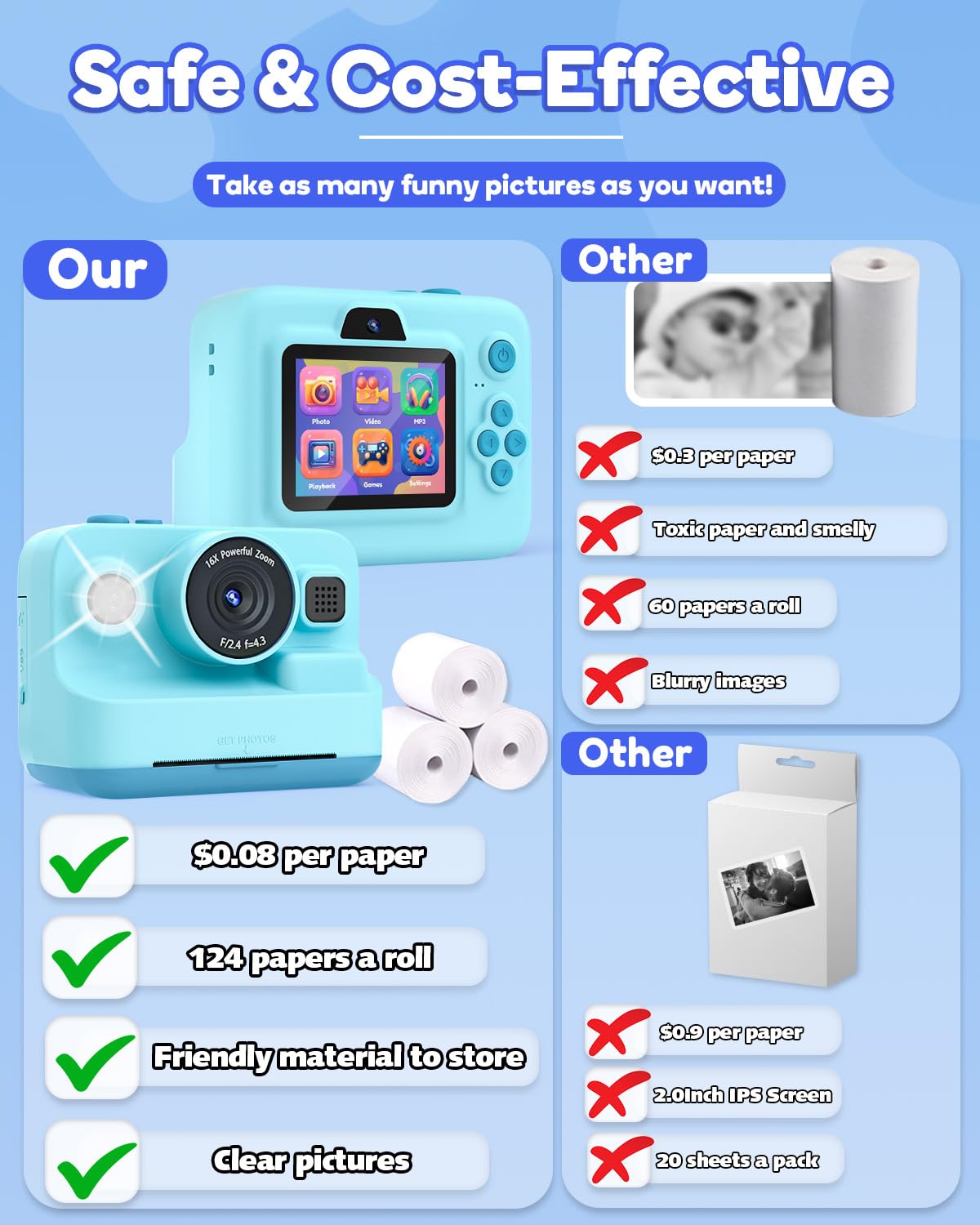 Kids Instant Print Camera 2.4" Screen