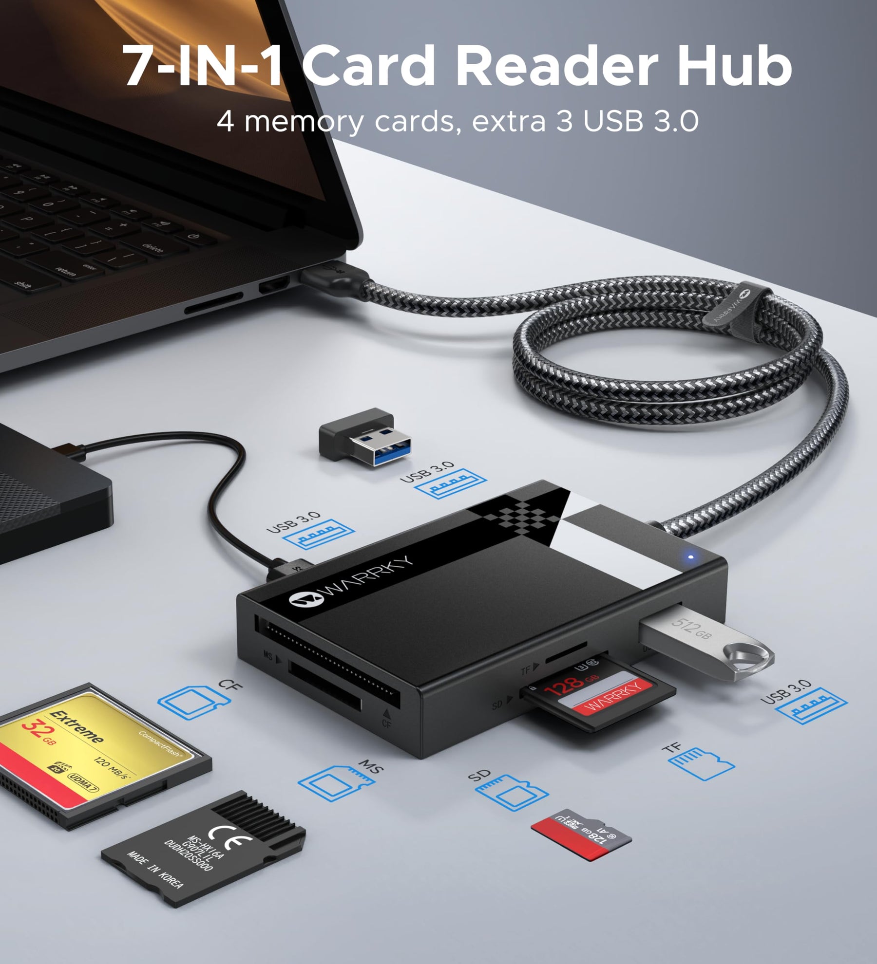 Warrky 7-in-1 USB Card Reader Hub