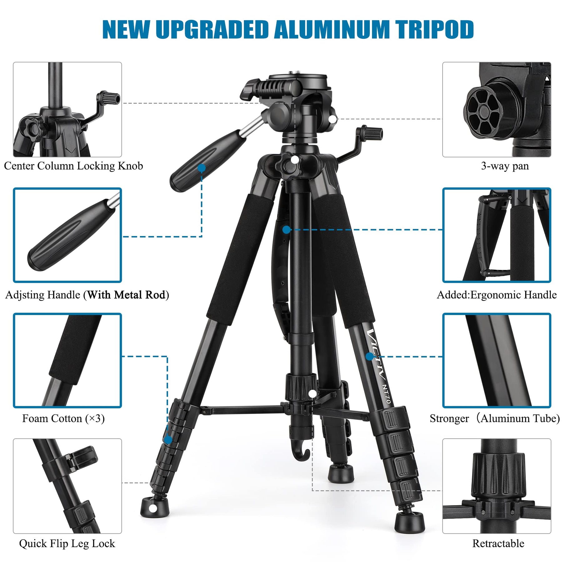 Tripod