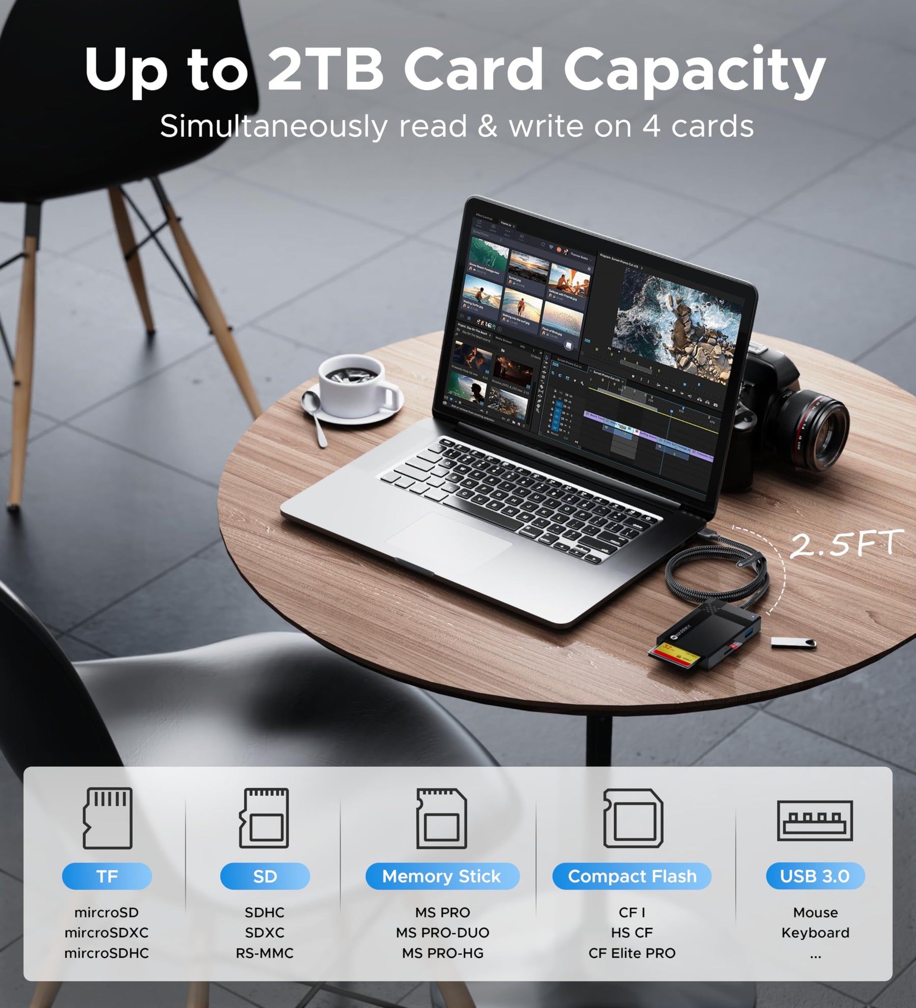 Warrky 7-in-1 USB Card Reader Hub