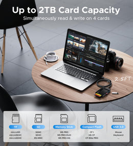 Warrky 7-in-1 USB Card Reader Hub