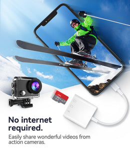 Oyuiasle SD Card Reader