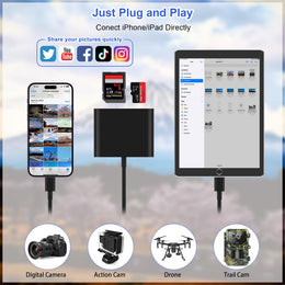 SD Card Reader for iPhone