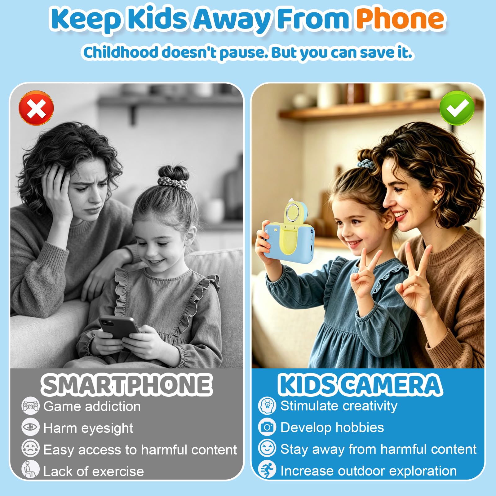 Kids Digital Camera with 32GB SD Card