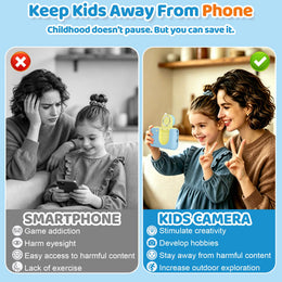 Kids Digital Camera with 32GB SD Card