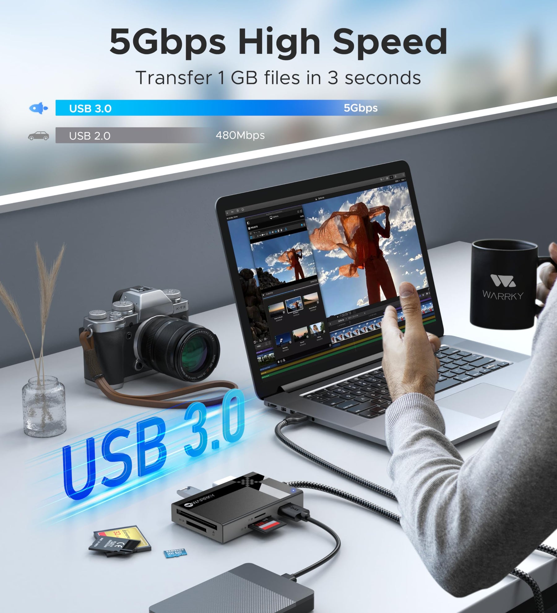 Warrky 7-in-1 USB Card Reader Hub