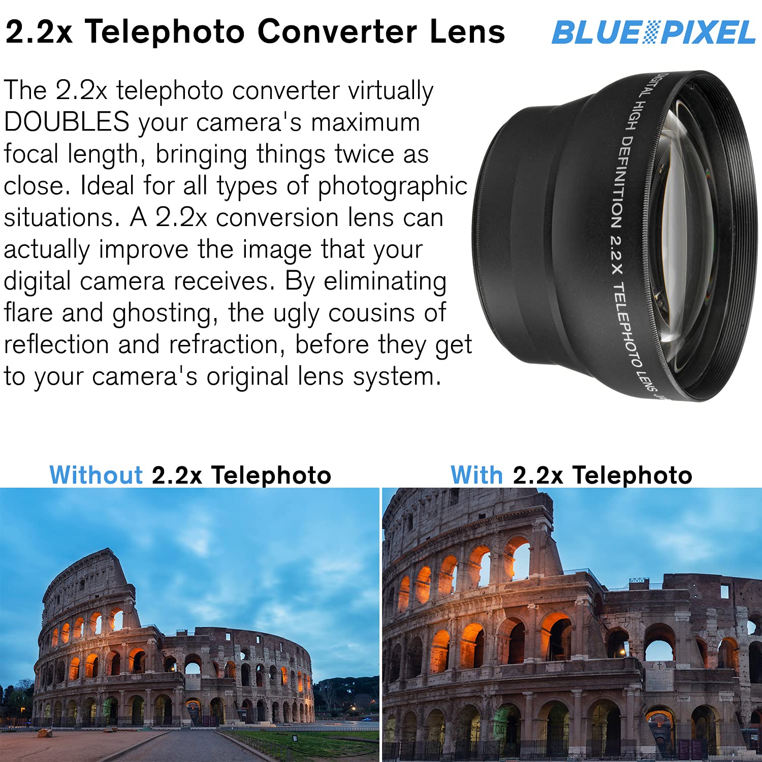 DSLR Camera 3 Lens Kit 128GB